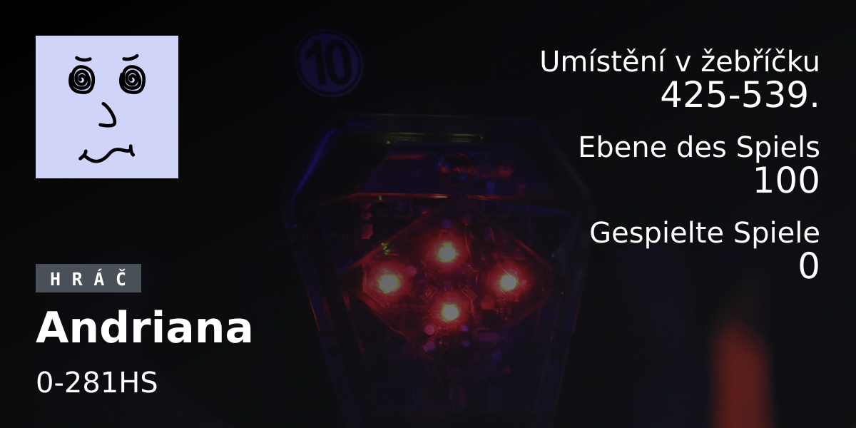 Spieler-Statistiken Andriana
