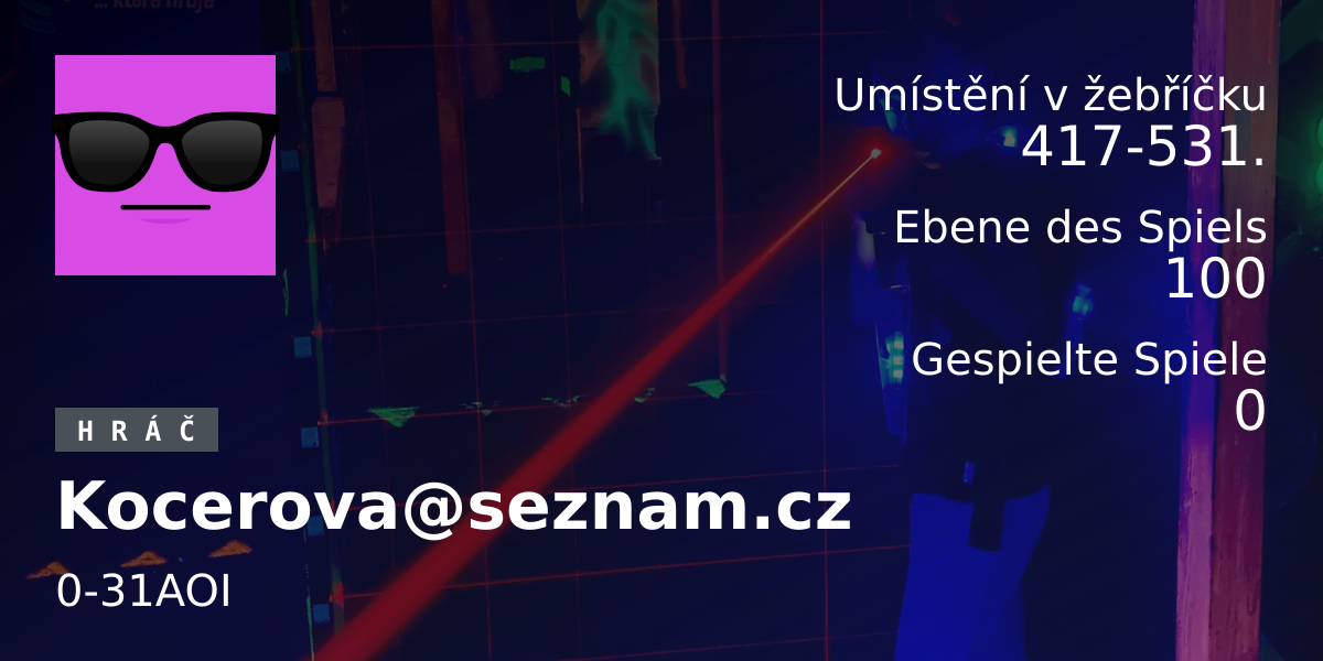 Spieler-Statistiken Kocerova@seznam.cz