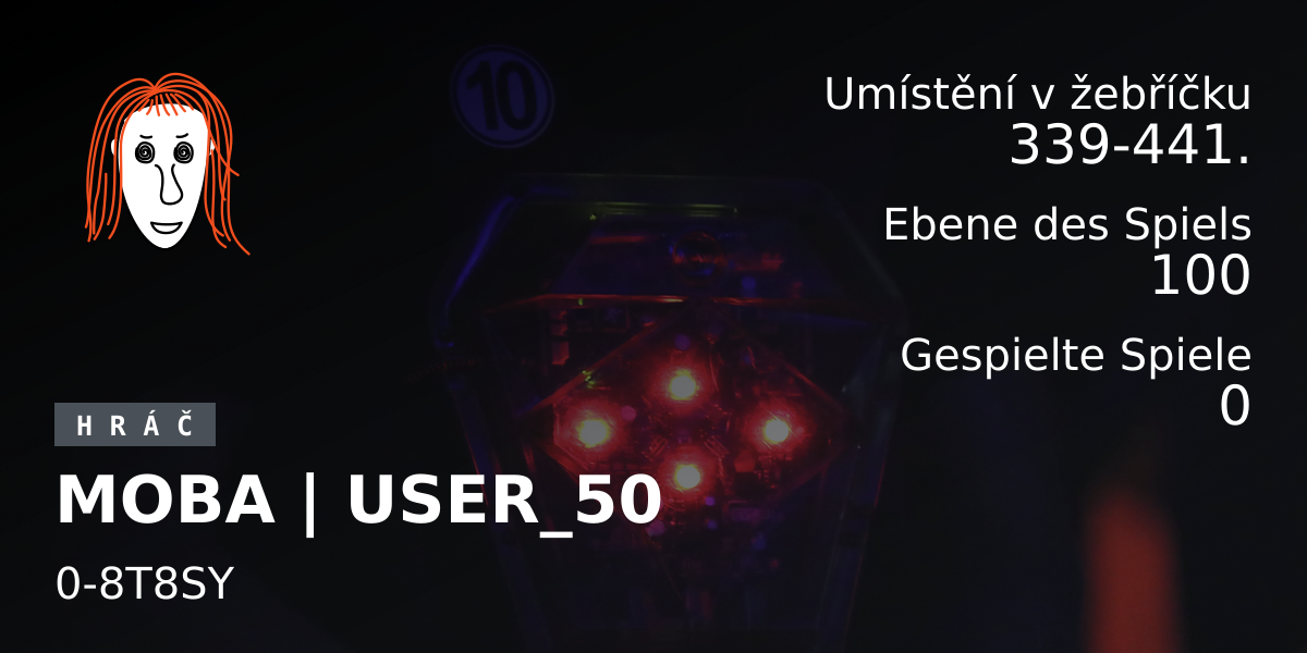 Spieler-Statistiken MOBA | USER_50