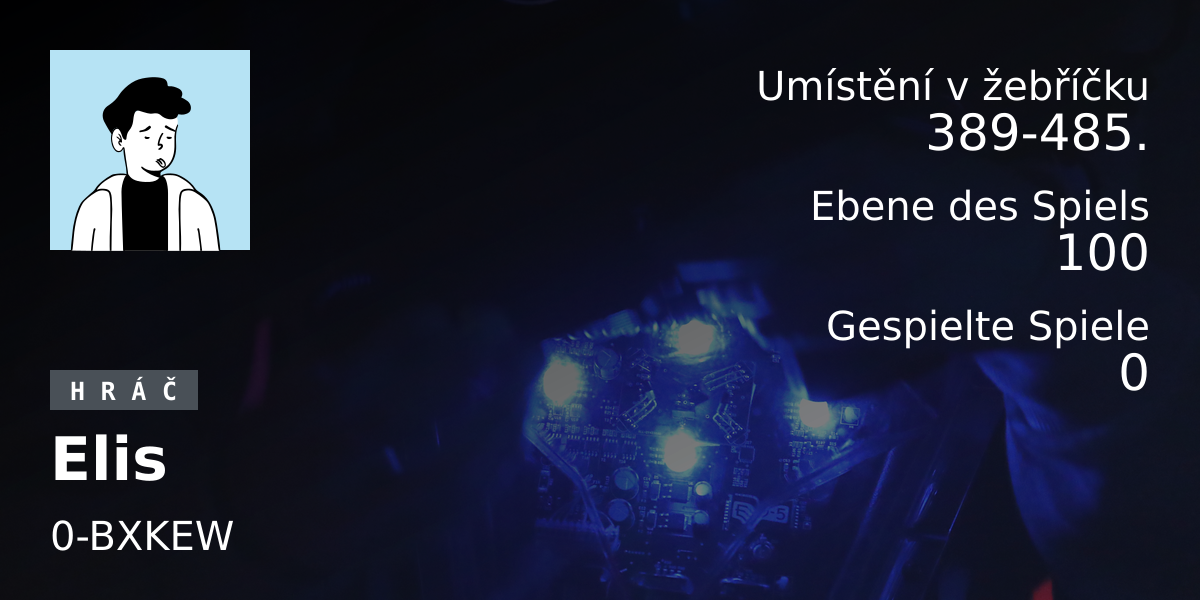 Spieler-Statistiken Elis