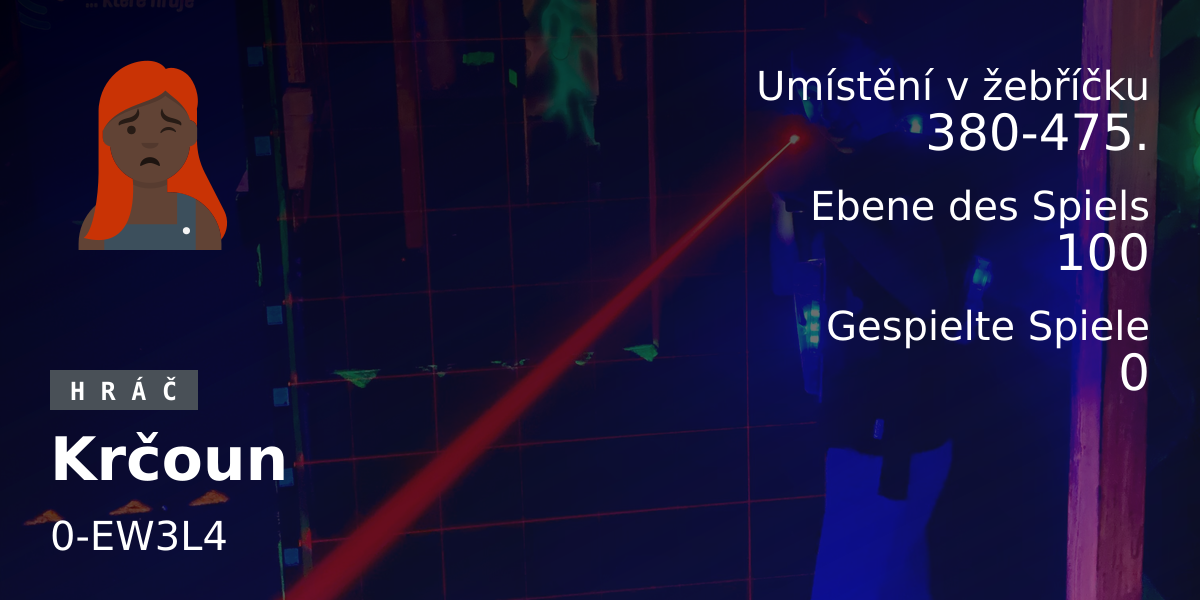 Spieler-Statistiken Krčoun