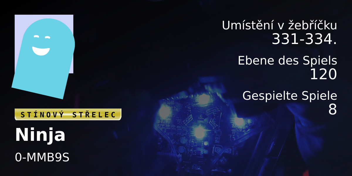 Spieler-Statistiken Ninja