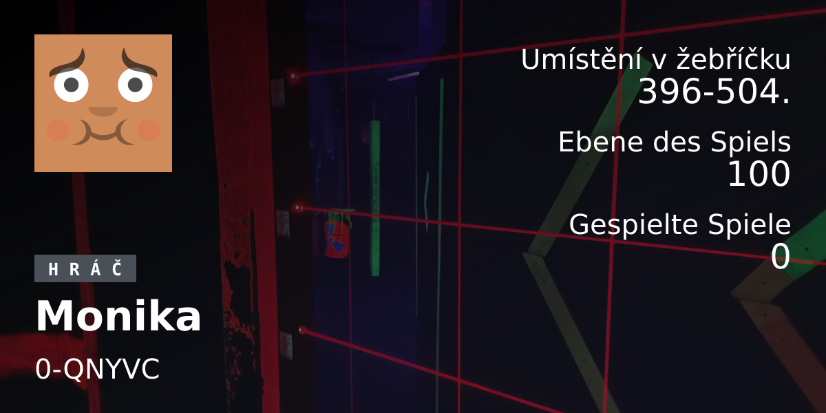 Spieler-Statistiken Monika