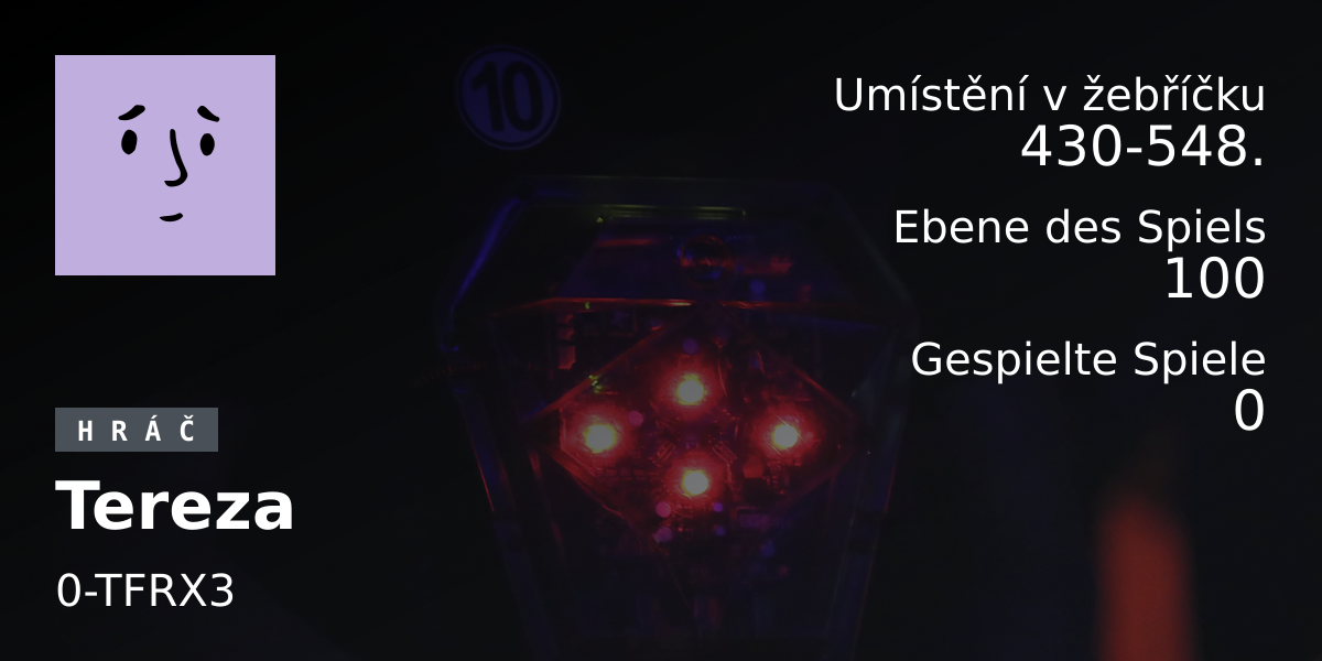 Spieler-Statistiken Tereza