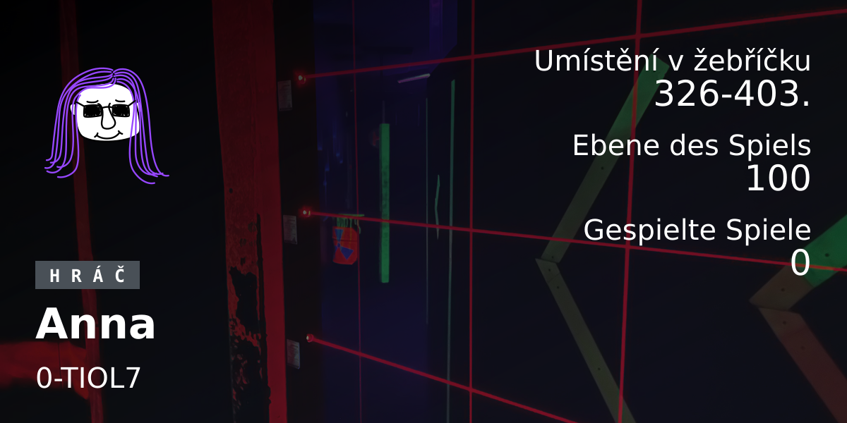 Spieler-Statistiken Anna 