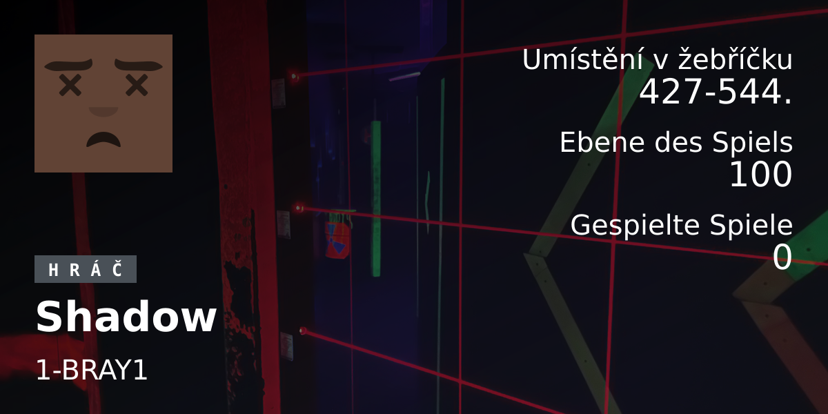 Spieler-Statistiken Shadow 
