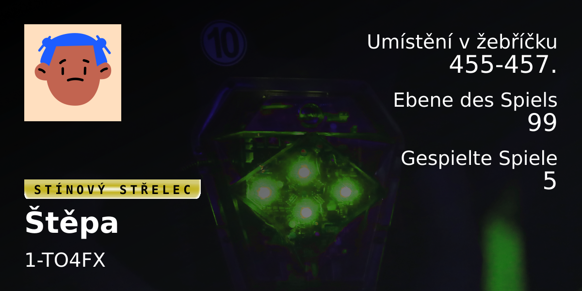Spieler-Statistiken Štěpa
