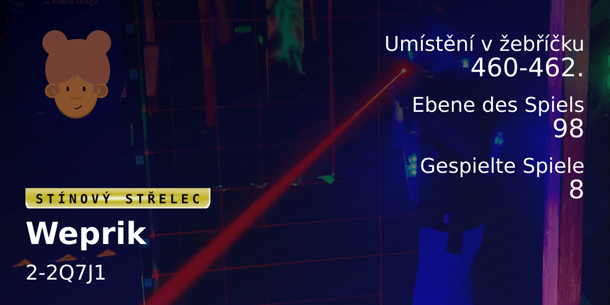 Spieler-Statistiken Weprik