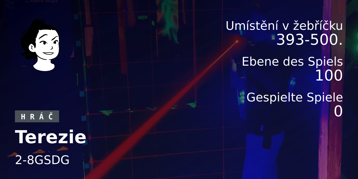 Spieler-Statistiken Terezie