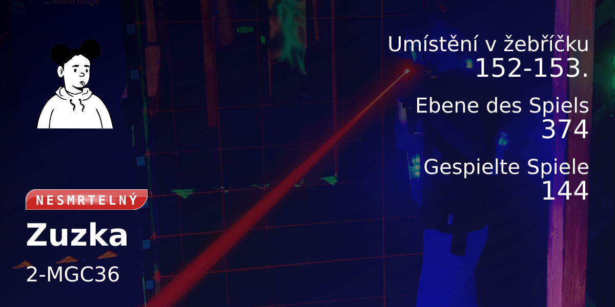 Spieler-Statistiken Zuzka
