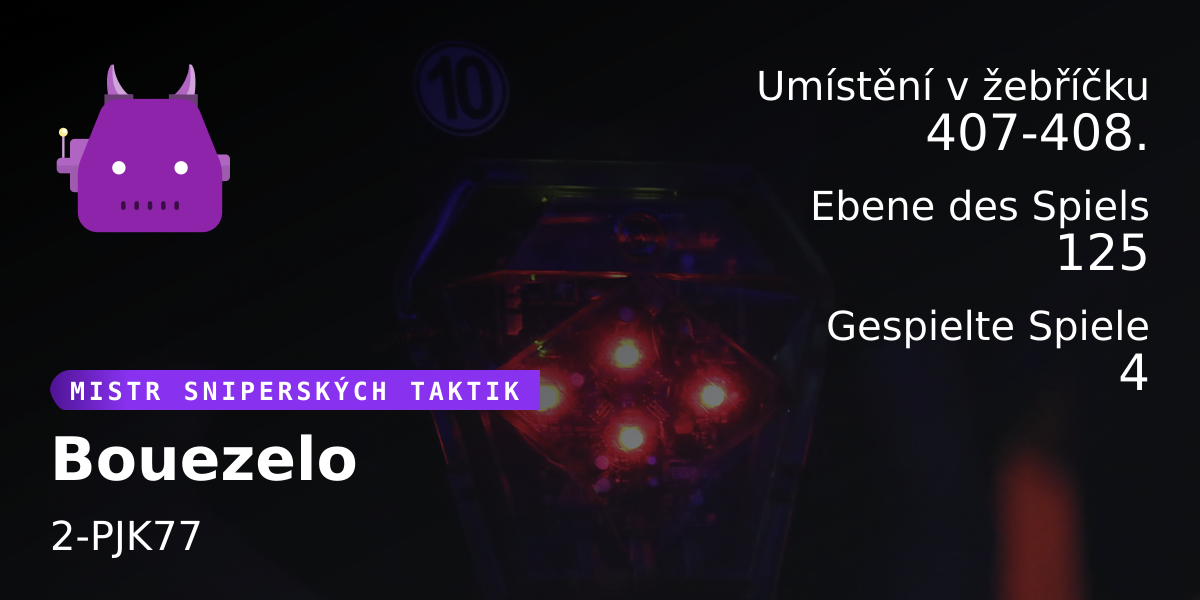 Spieler-Statistiken Bouezelo