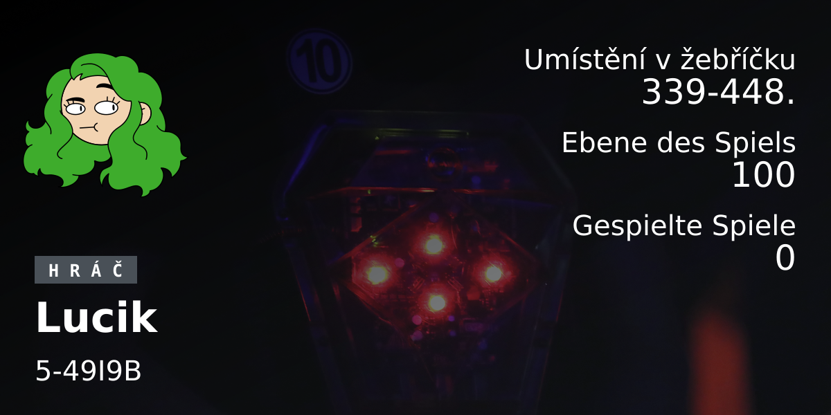 Spieler-Statistiken Lucik