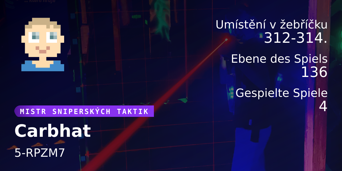 Spieler-Statistiken Carbhat