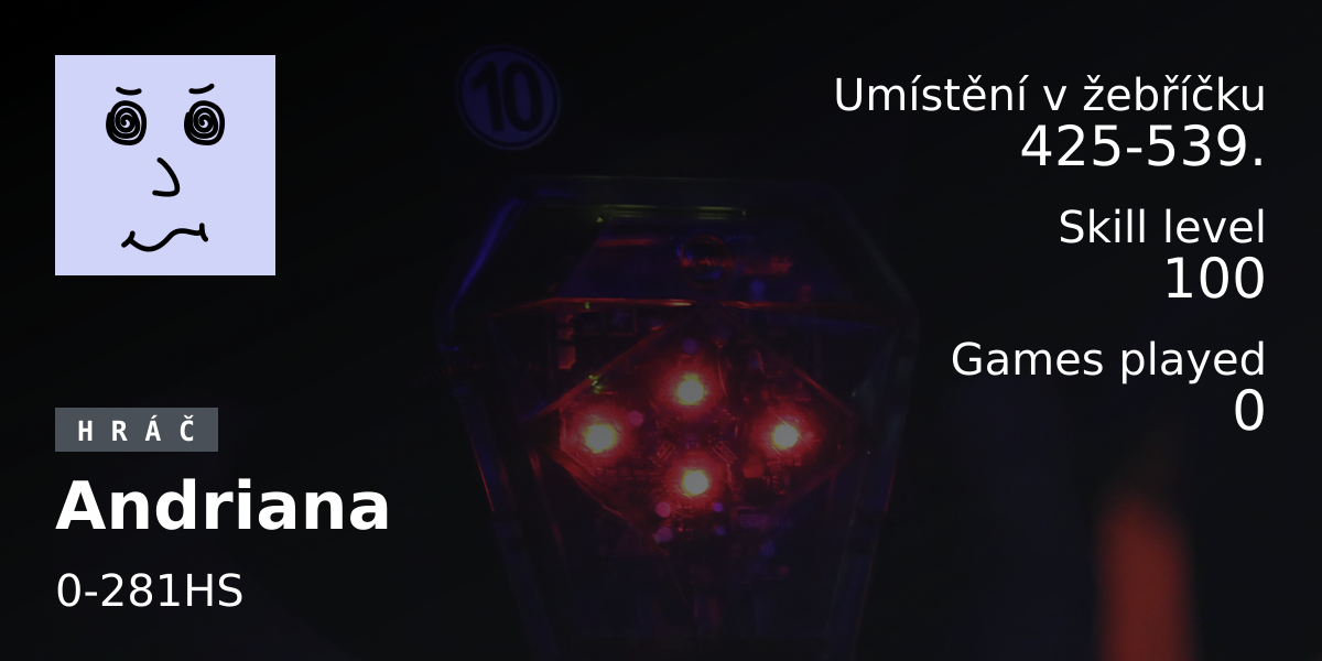 Player Stats Andriana