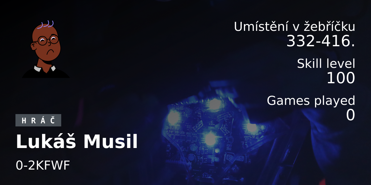 Player Stats Lukáš Musil 