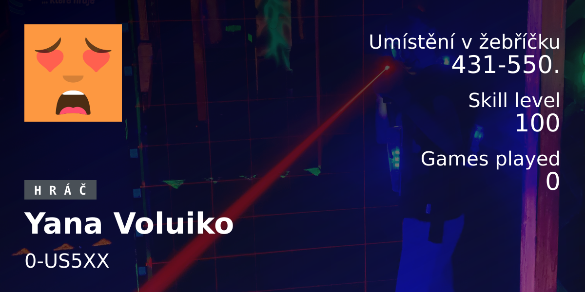Player Stats Yana Voluiko