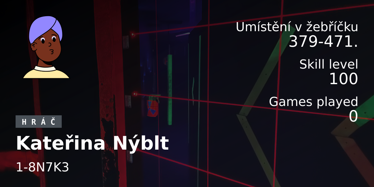 Player Stats Kateřina Nýblt
