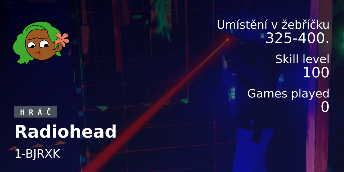 Player Stats Radiohead