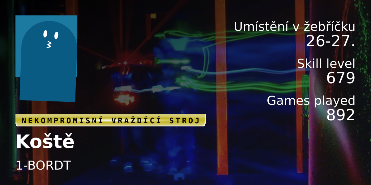 Player Stats Koště