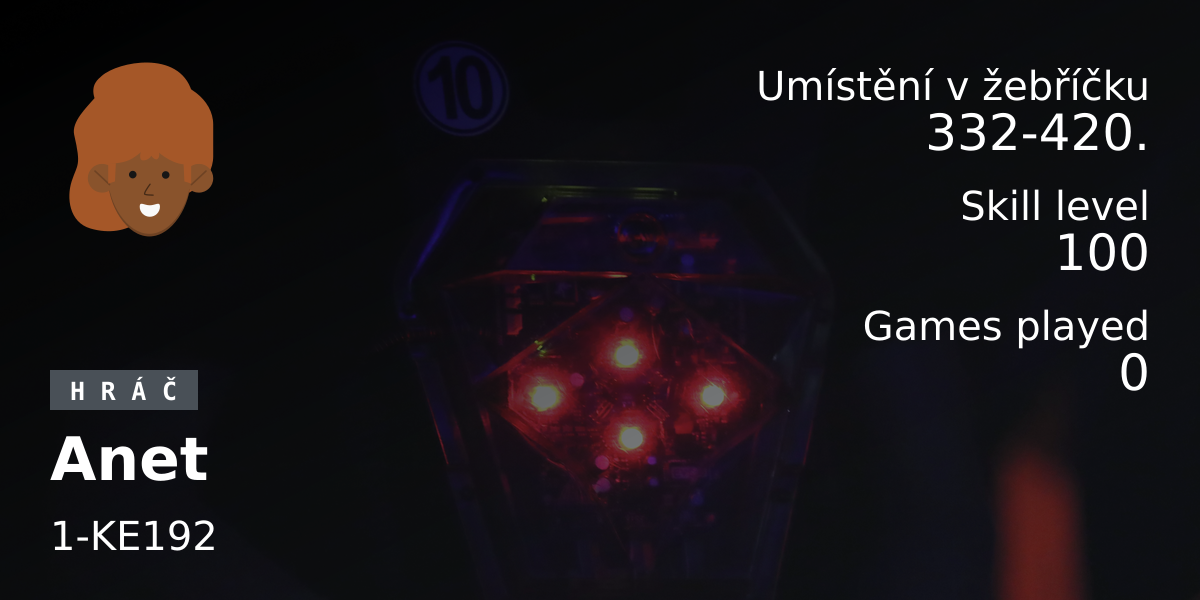 Player Stats Anet