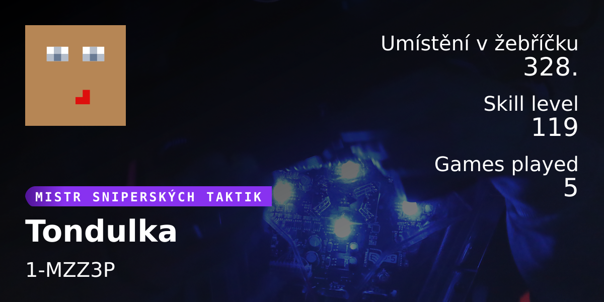 Player Stats Tondulka