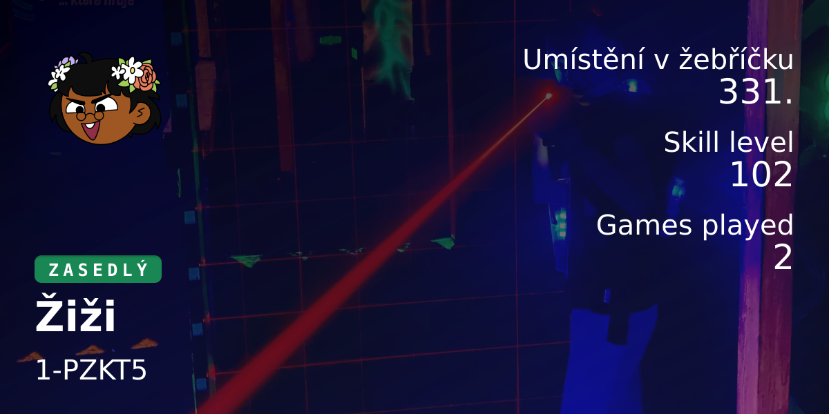 Player Stats Žiži 
