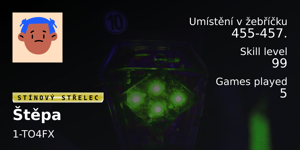 Player Stats Štěpa