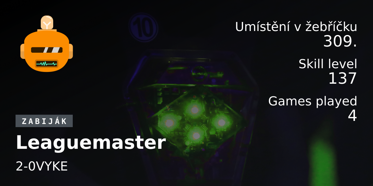 Player Stats Leaguemaster