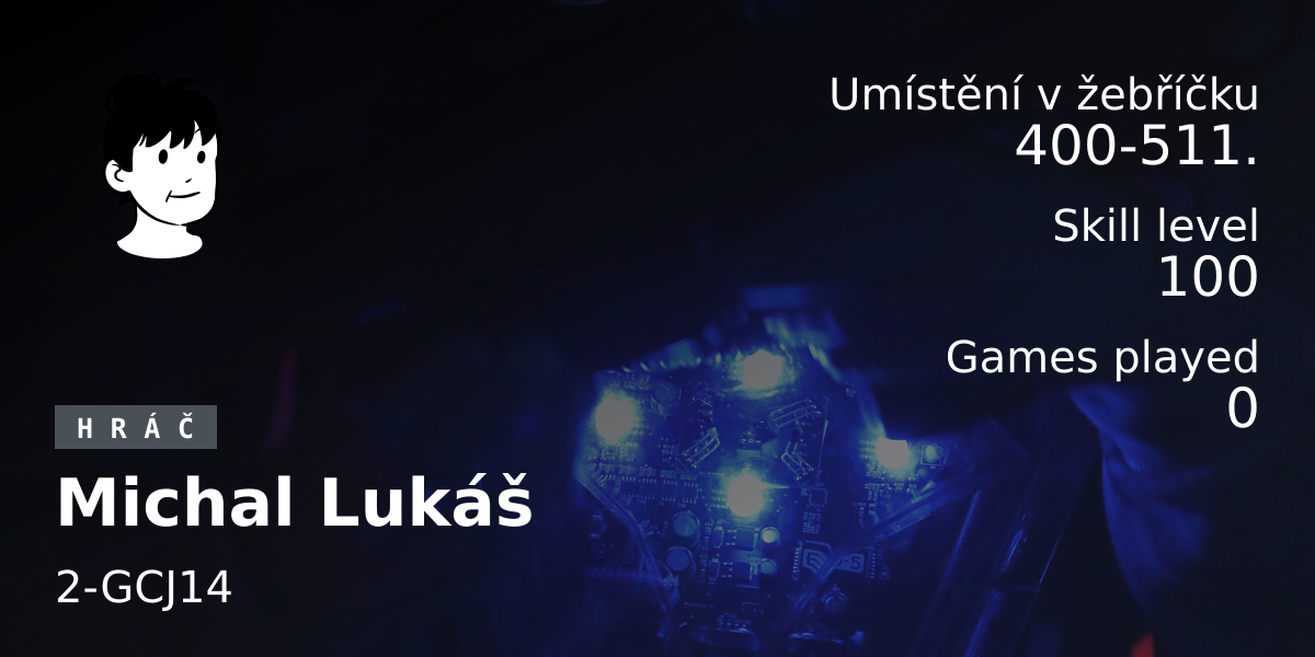 Player Stats Michal Lukáš