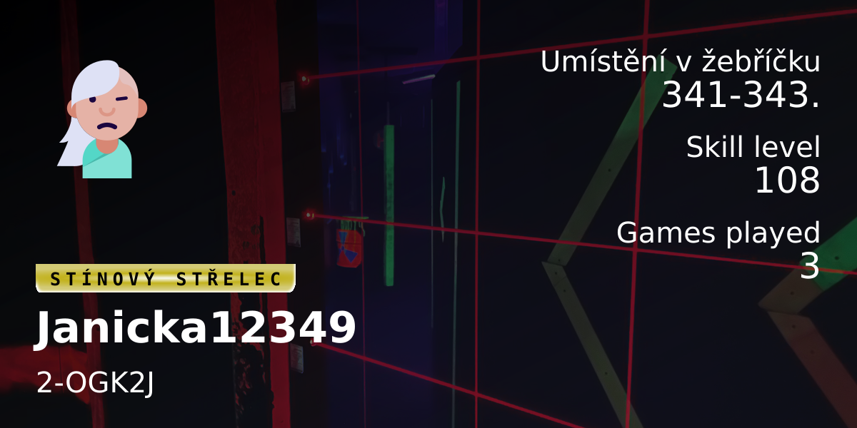 Player Stats Janicka12349