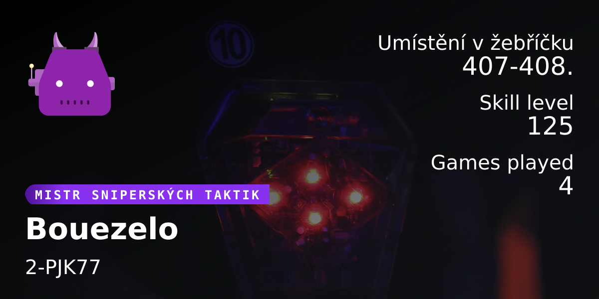 Player Stats Bouezelo