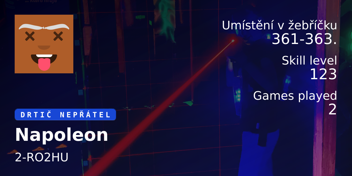 Player Stats Napoleon 