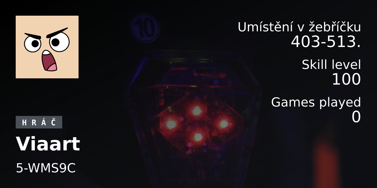 Player Stats Viaart