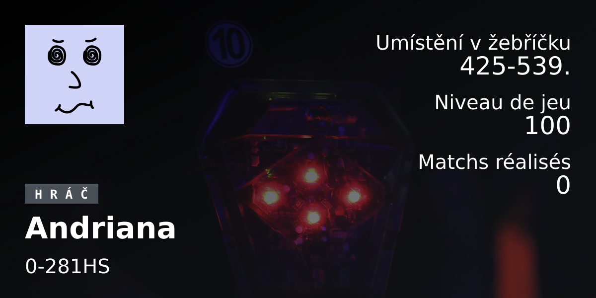 Statistiques des joueurs Andriana
