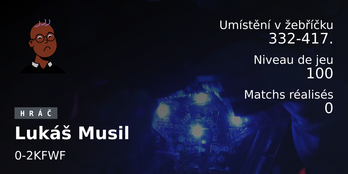 Statistiques des joueurs Lukáš Musil 