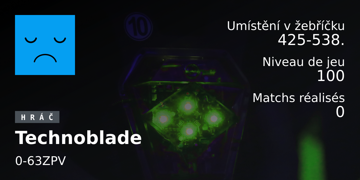 Statistiques des joueurs Technoblade