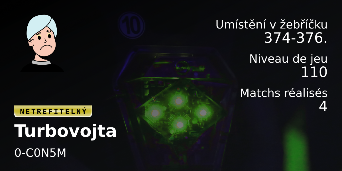 Statistiques des joueurs Turbovojta