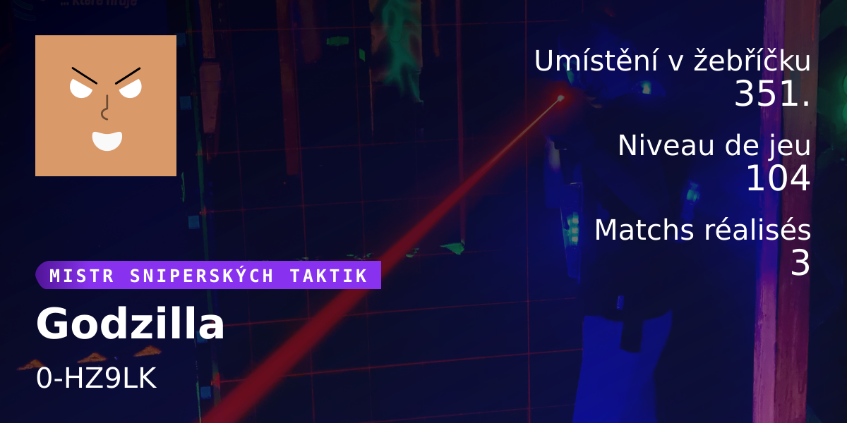 Statistiques des joueurs Godzilla 