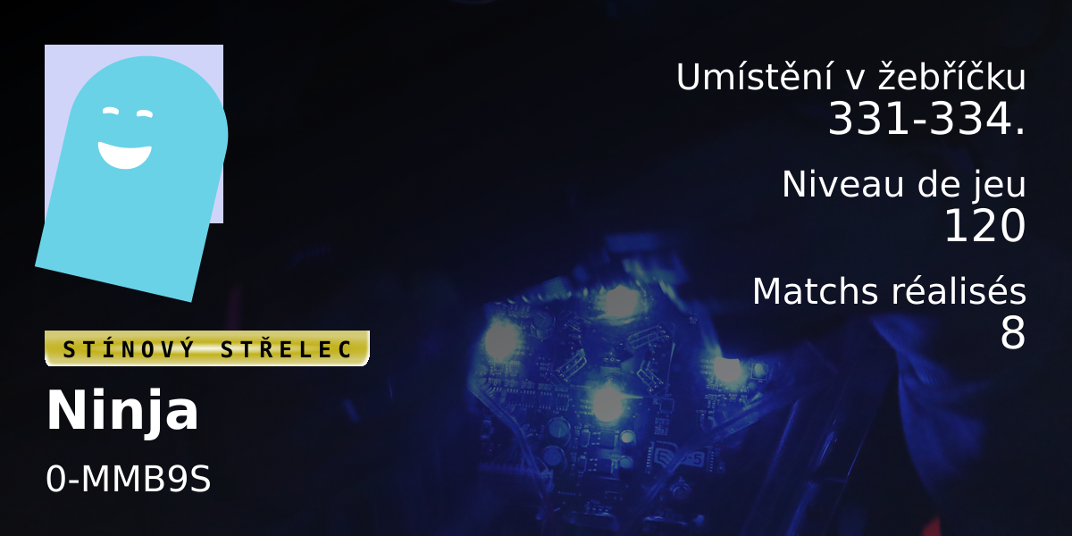Statistiques des joueurs Ninja