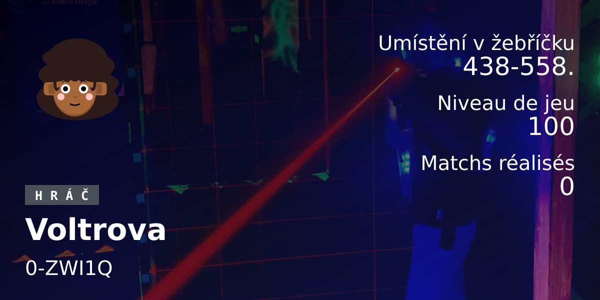 Statistiques des joueurs Voltrova 
