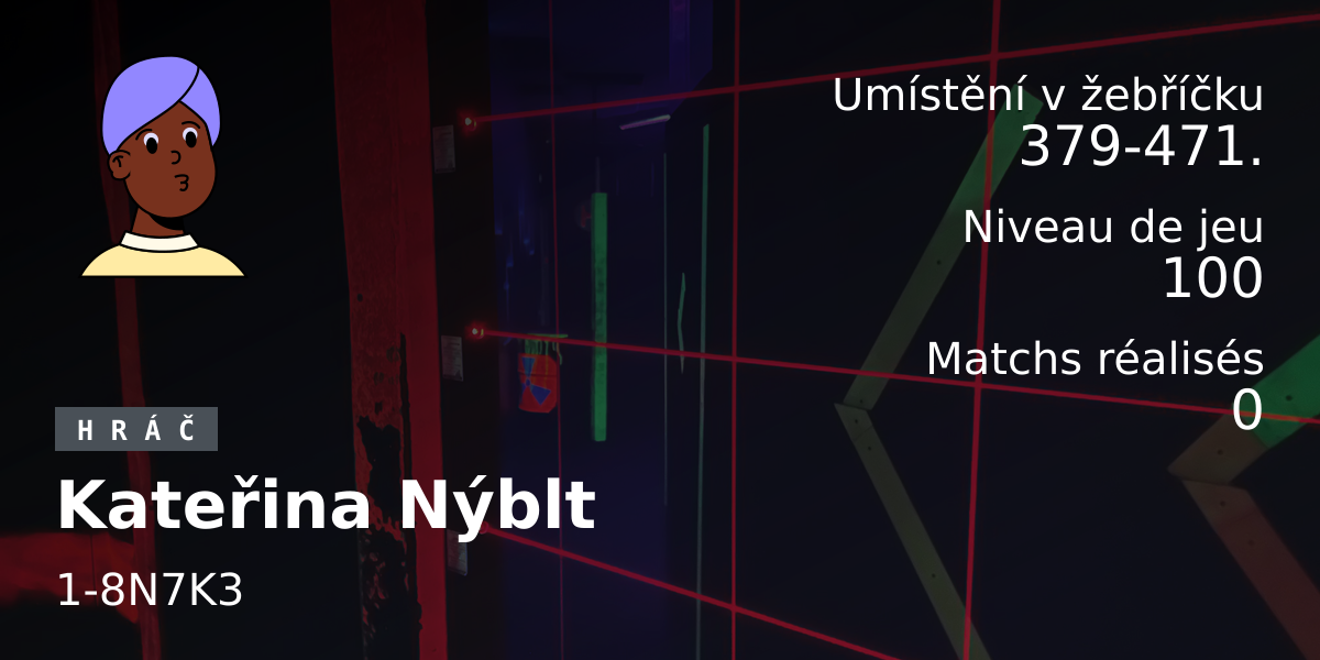 Statistiques des joueurs Kateřina Nýblt