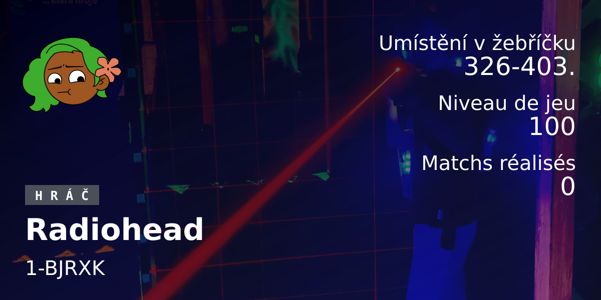Statistiques des joueurs Radiohead
