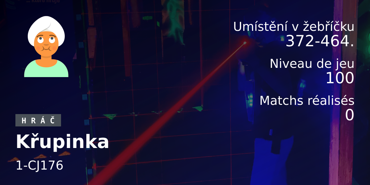 Statistiques des joueurs Křupinka