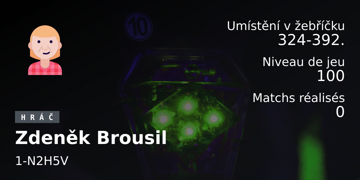 Statistiques des joueurs Zdeněk Brousil