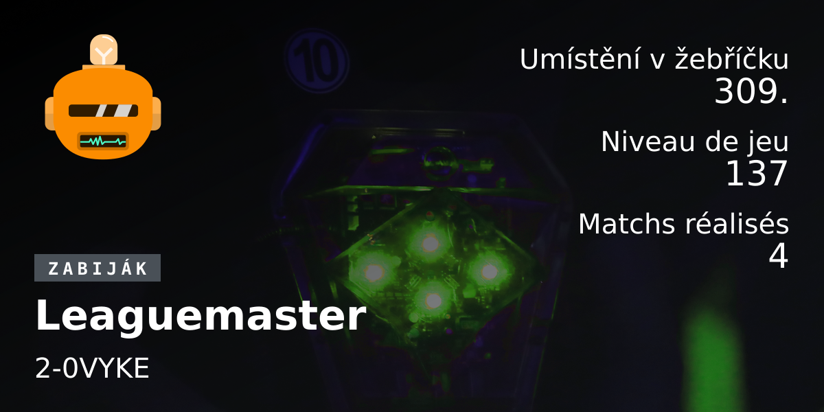 Statistiques des joueurs Leaguemaster