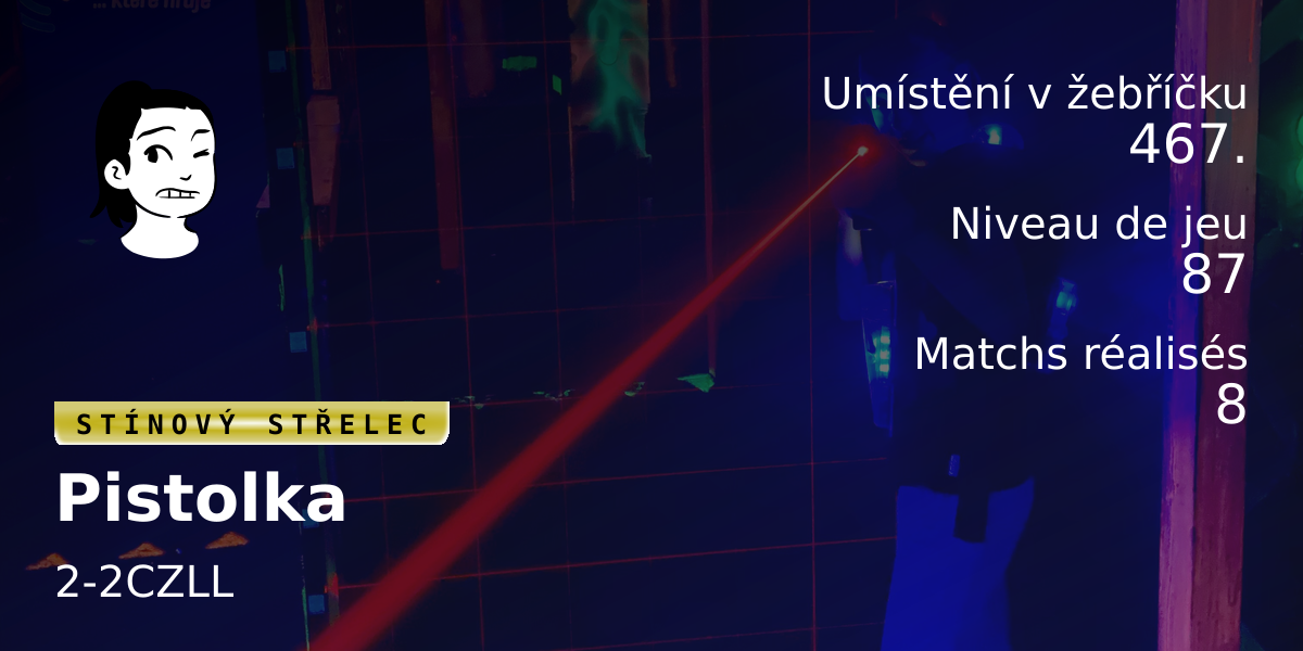 Statistiques des joueurs Pistolka