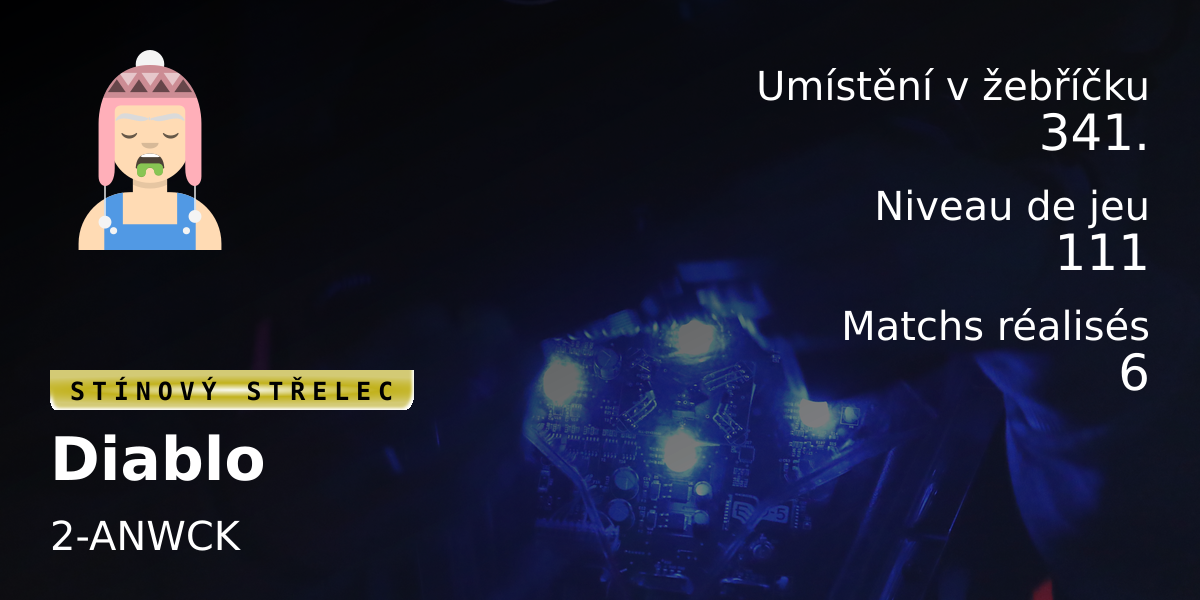 Statistiques des joueurs Diablo