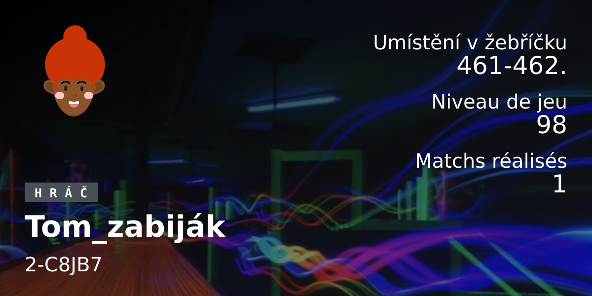 Statistiques des joueurs Tom_zabiják