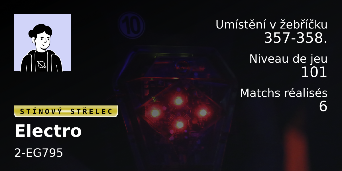 Statistiques des joueurs Electro 