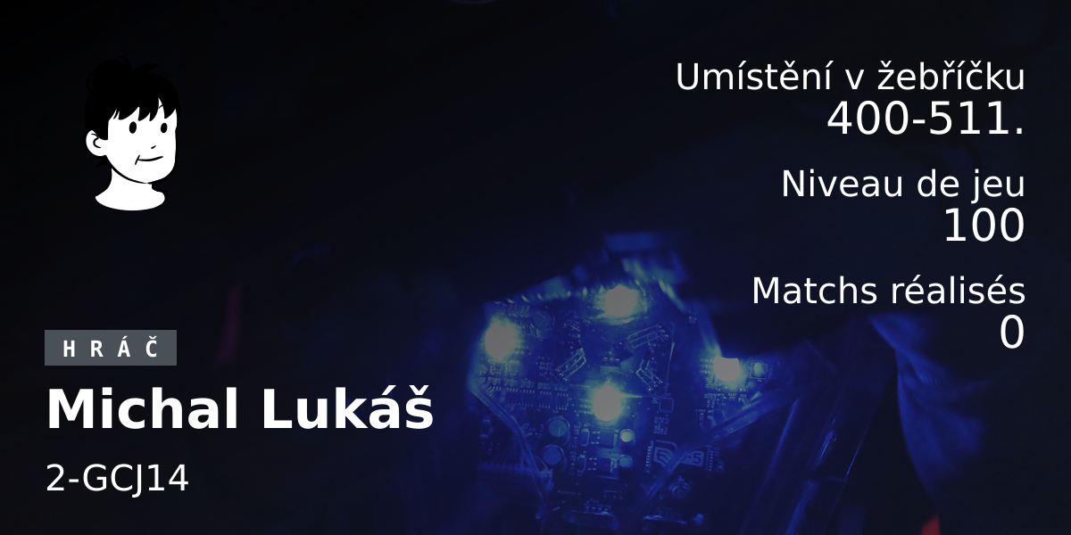 Statistiques des joueurs Michal Lukáš